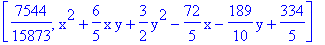 [7544/15873, x^2+6/5*x*y+3/2*y^2-72/5*x-189/10*y+334/5]